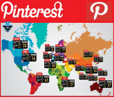 Websites Domain Names Is On Pinterest